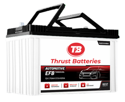 Thrust Batteries car battery